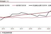 球速体育- 佛罗伦萨财政紧缩，出售主力引担忧  